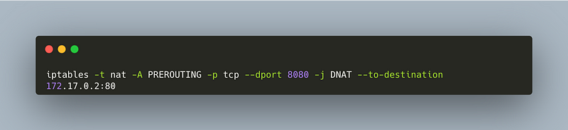 DNAT Rule Example