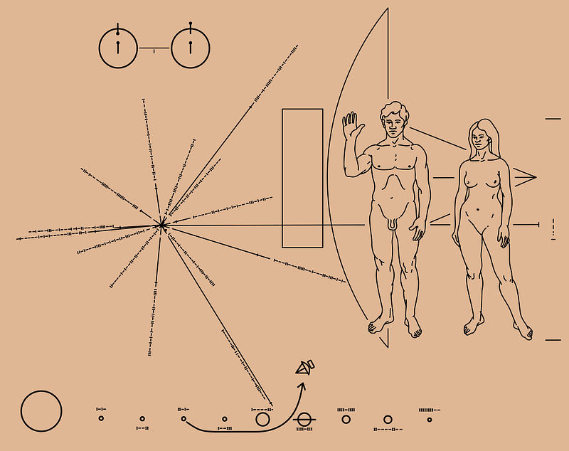 NASA's Pioneer probe plaque illustrating humanity