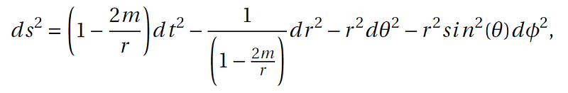 Schwarzschild spacetime representation