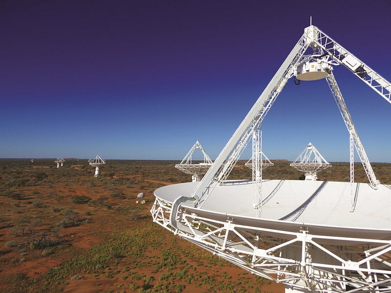 ASKAP Telescope Network in Western Australia