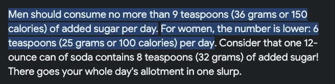 Daily sugar intake recommendations from the American Heart Association