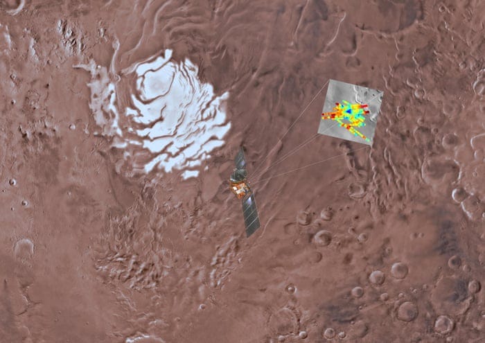 Radar imaging of Mars' surface