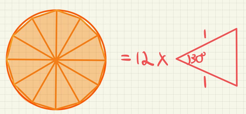 Geometric calculation illustration