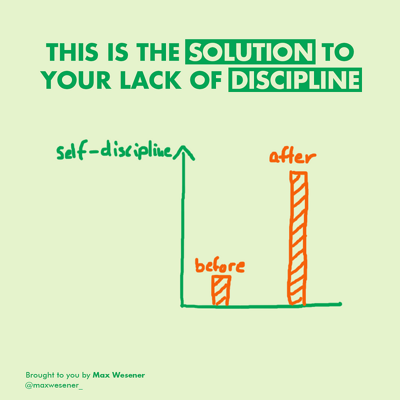 Strategies for Enhancing Self-Discipline