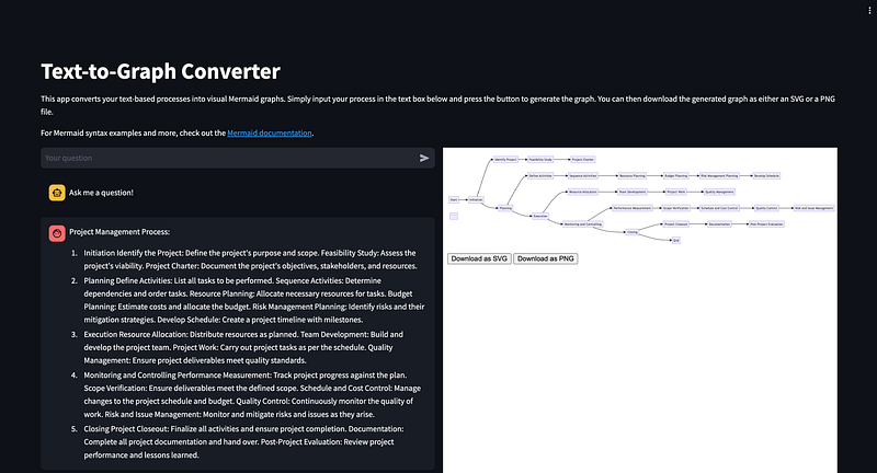 Visual representation of text-to-graph conversion