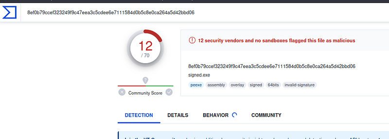 VirusTotal Signed Binary Results