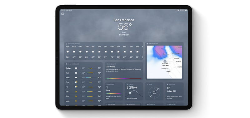 iPadOS 16 enhancements