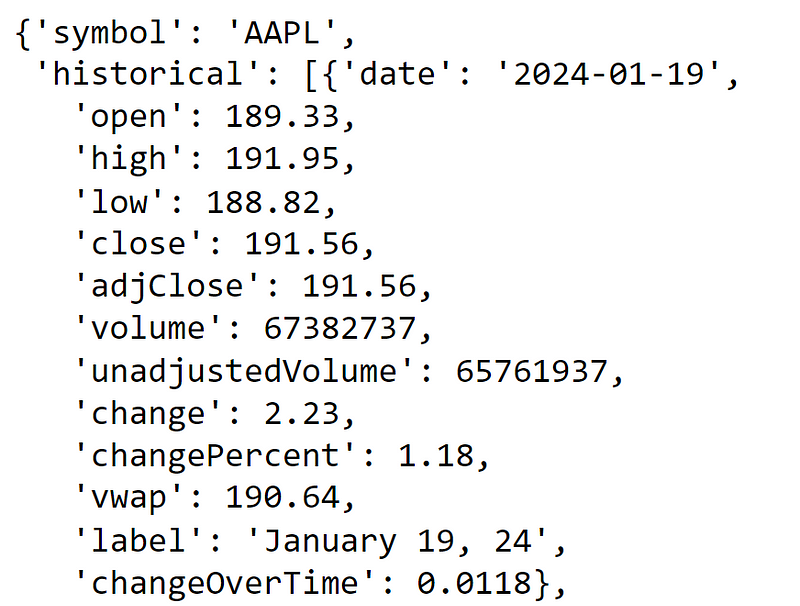 Historical Data API response example