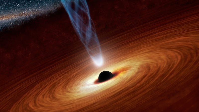 Observing black holes in the universe