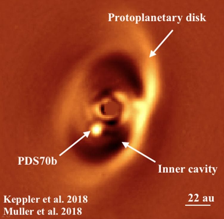 Visualization of PDS 70b with its circumstellar disk