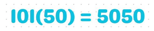 Visual representation of summation formula