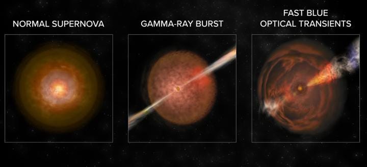 Astronomers studying cosmic explosions