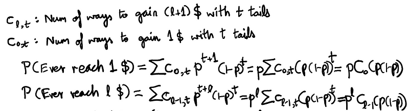 Probability relation.