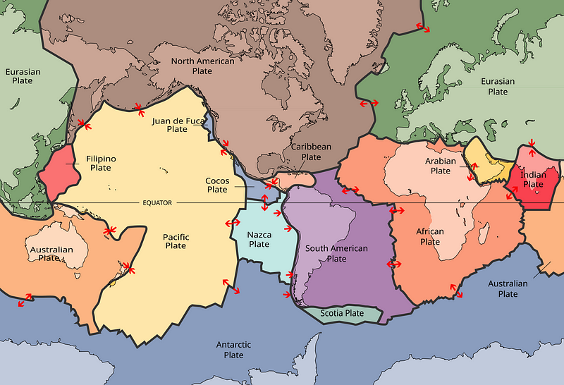 Tectonic plates and their relationship to the mid-ocean ridge