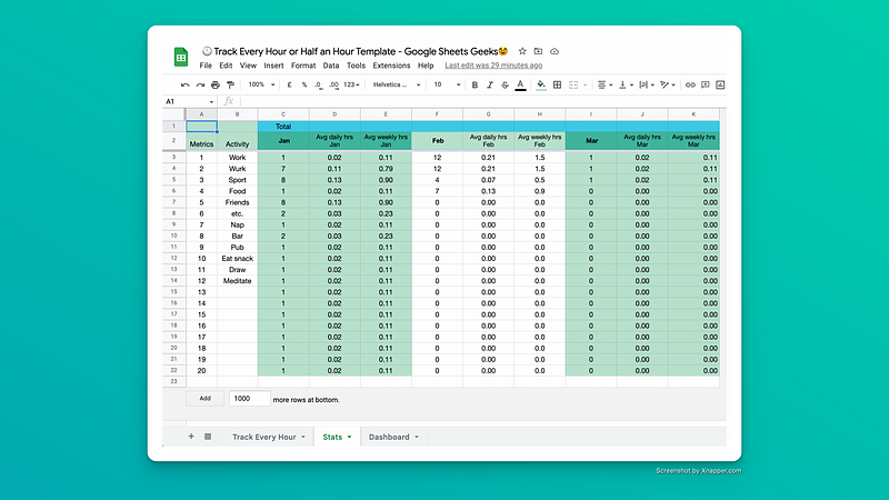 Monthly statistics overview from the template