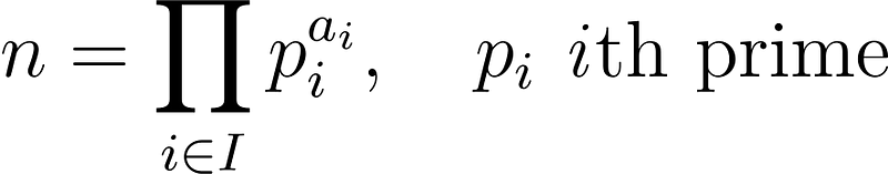 Prime factorization example