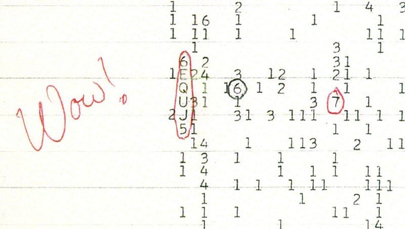 The 'Wow!' signal printout, a mysterious radio signal.