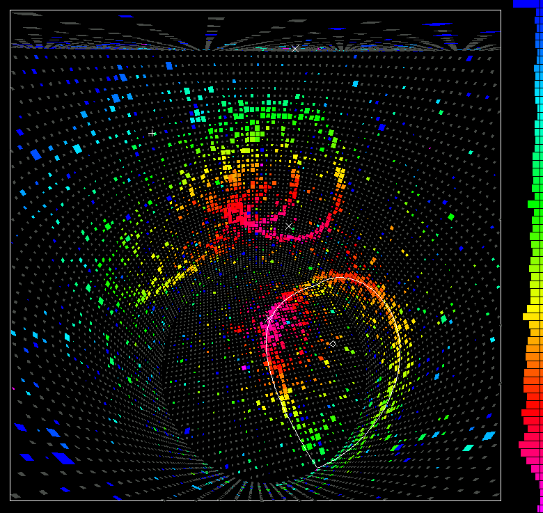 Neutrino detection methodology