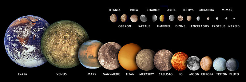 Relative sizes of moons and planets smaller than Earth.